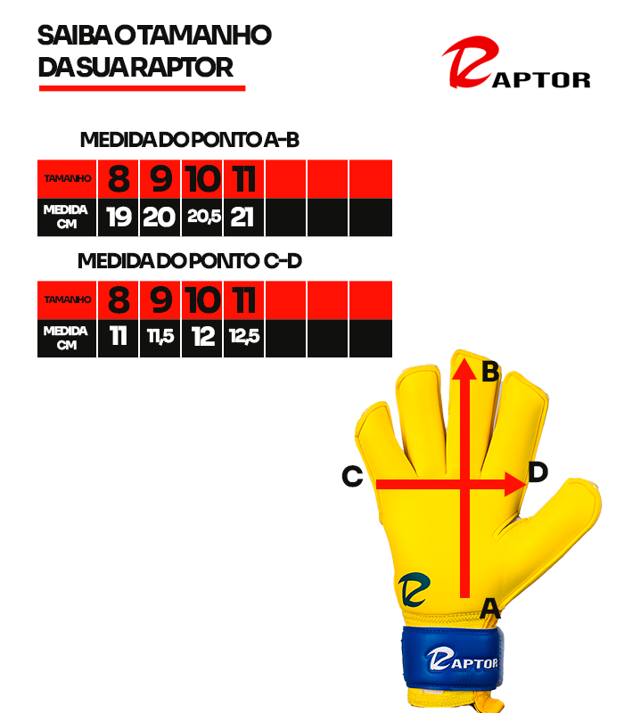 NEO PRO 2024 ROLLFINGER